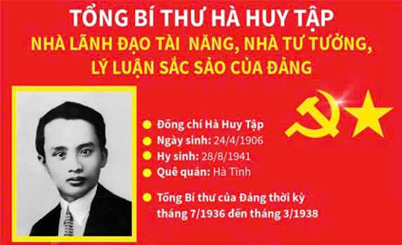 Phát huy tinh thần cách mạng của Tổng Bí thư Hà Huy Tập trong xây dựng nền nông nghiệp bền vững